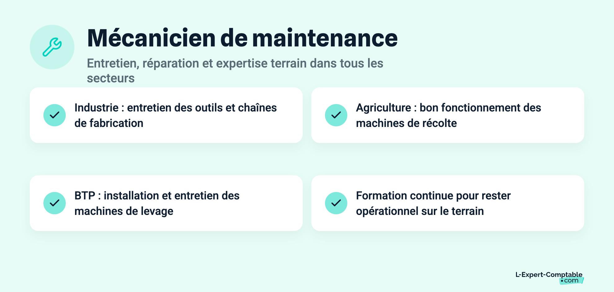Mécanicien de maintenance